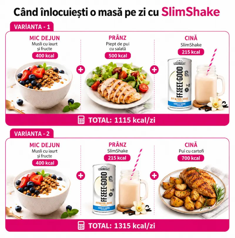 PROMO PACK SlimShake